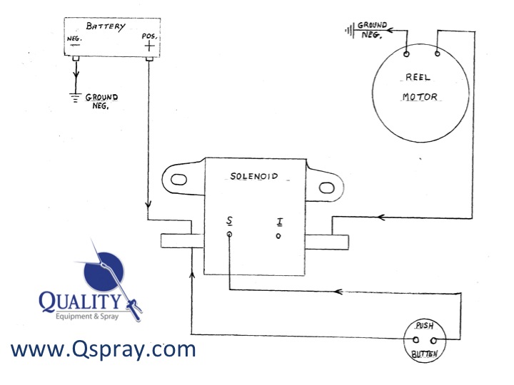 Pest Control Electric Hose Reel Wiring Diagram 