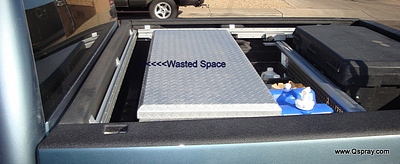 wasted space